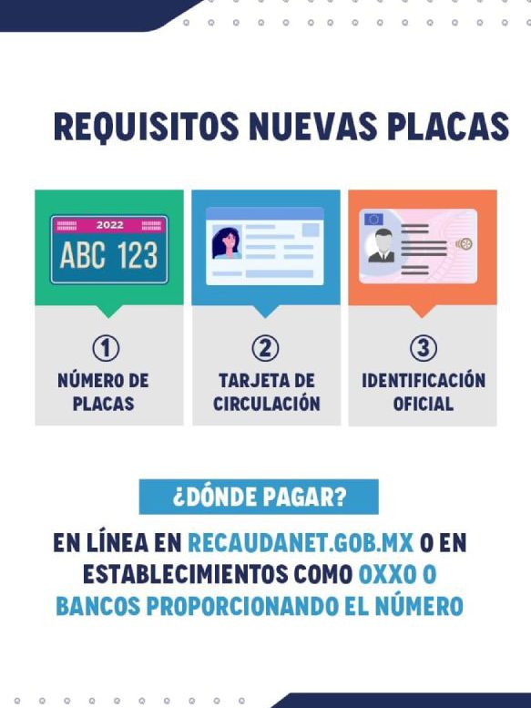 Todo lo que necesitas saber sobre los requisitos para la confirmación en Querétaro